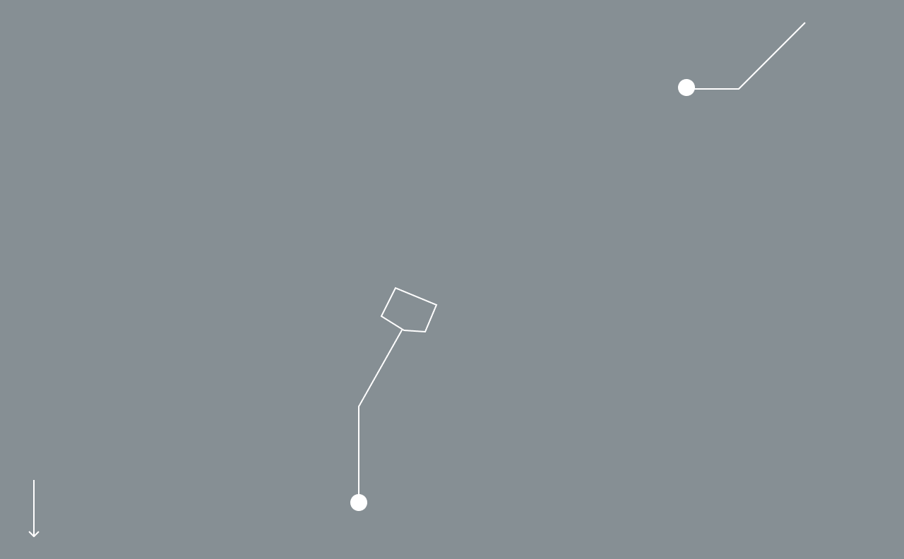 overlay